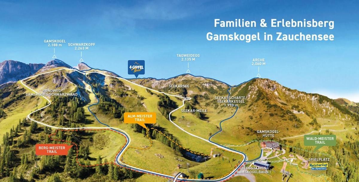 Hotel Salzburger Hof Zauchensee Zewnętrze zdjęcie